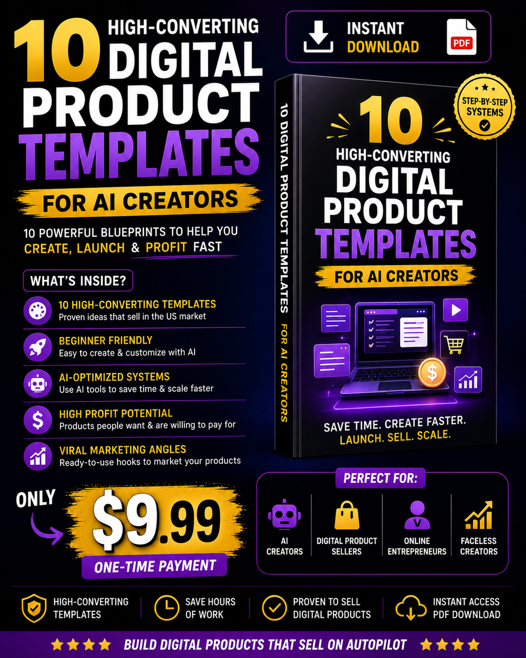 10 High-Converting Digital Product 
Templates for AI Creators