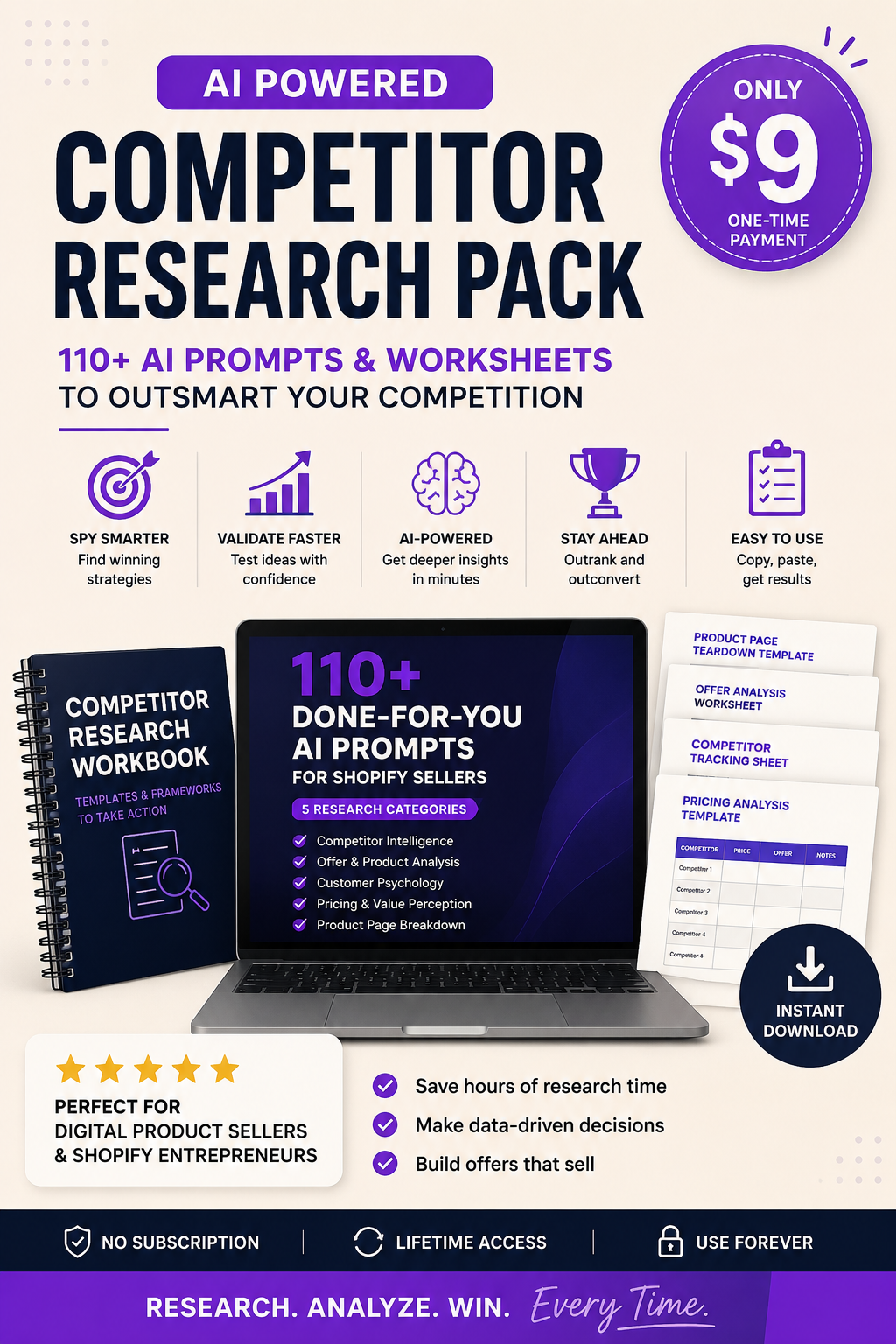 AI Competitor Research Pack for Shopify Sellers