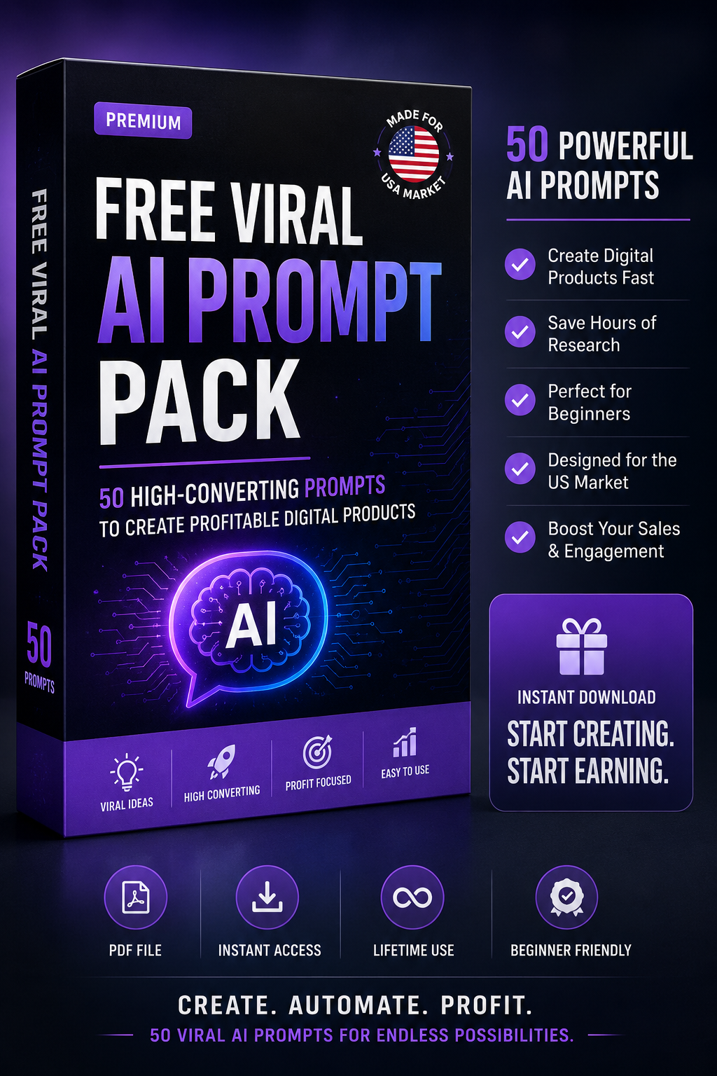 50 Viral AI Prompts For Profitable Digital Products (USA Market Edition)